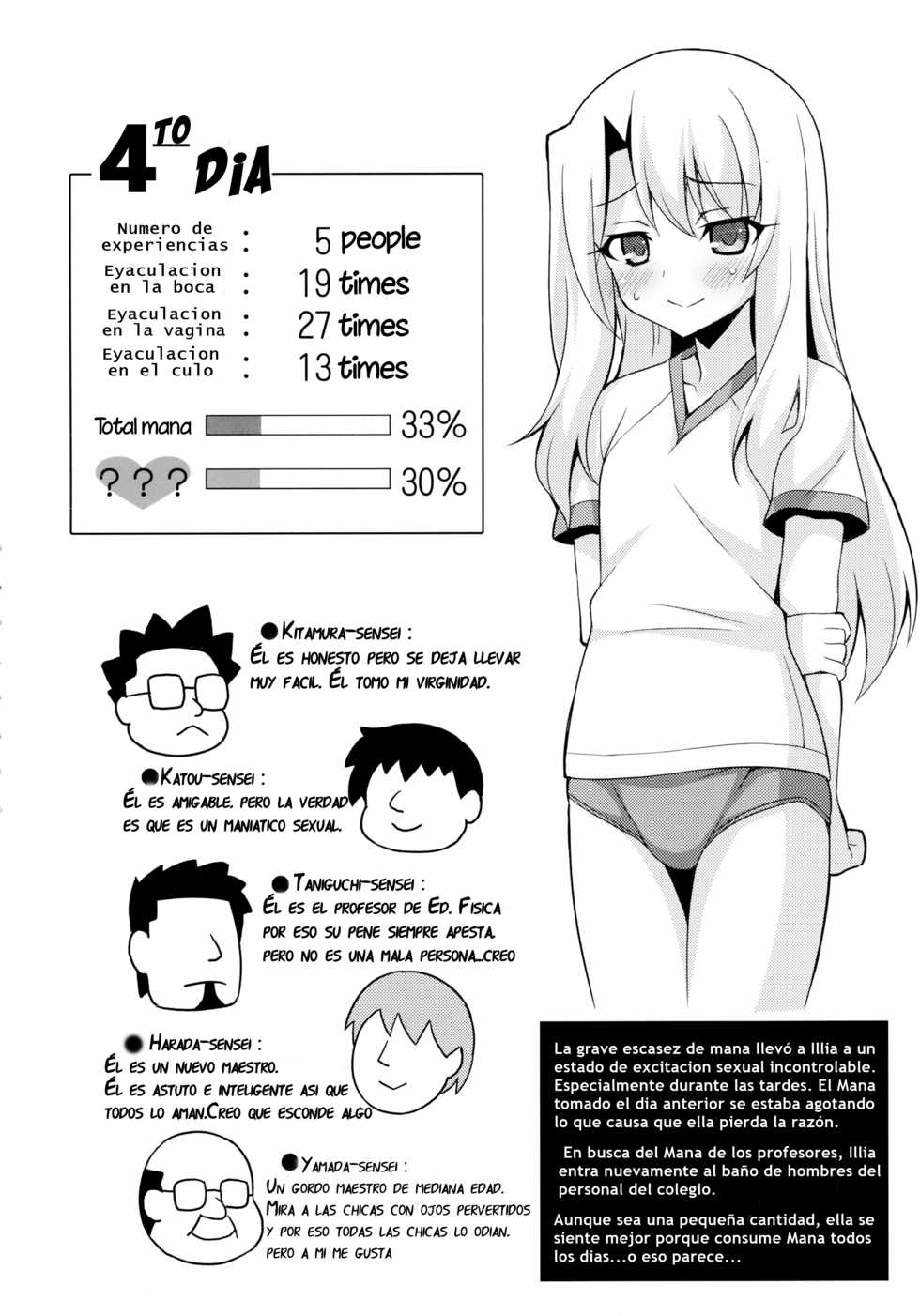 (C89) [LemonMaiden (So-Kai)] Datenshi XX Kyuusei Maryoku Chuudoku - Fallen Angel XX Mana Poisoning 2 (Fate/kaleid liner Prisma Illya) [Spanish] - Page 4