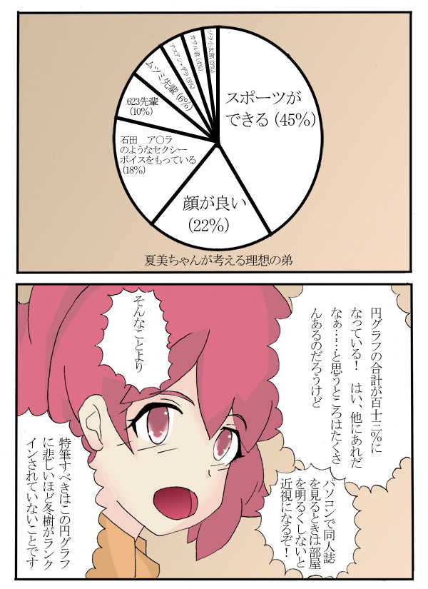 [Ayatoba] Seifuku Tenshi (Uniform Angel) (Keroro Gunsou) - Page 2