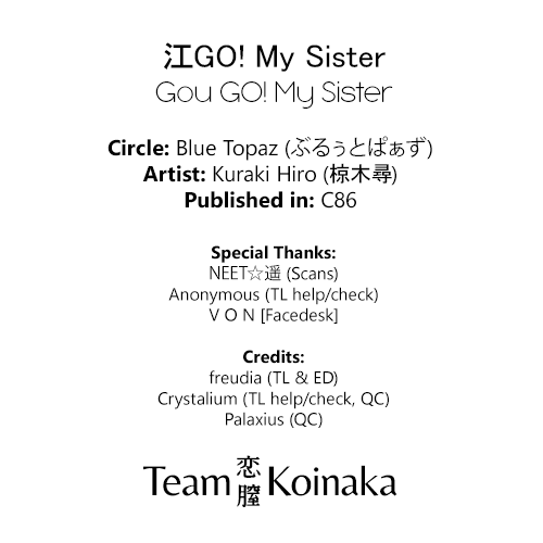 (C86) [Blue Topaz (Kuraki Hiro)] Gou GO! My Sister (Free!) [Thai ภาษาไทย] [Buraisas] - Page 23