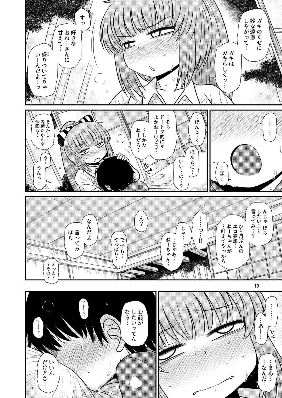 [Fugudoku (Katou Fuguo)] Suru dake Juuni. (Touhou Project) [Digital] - Page 9