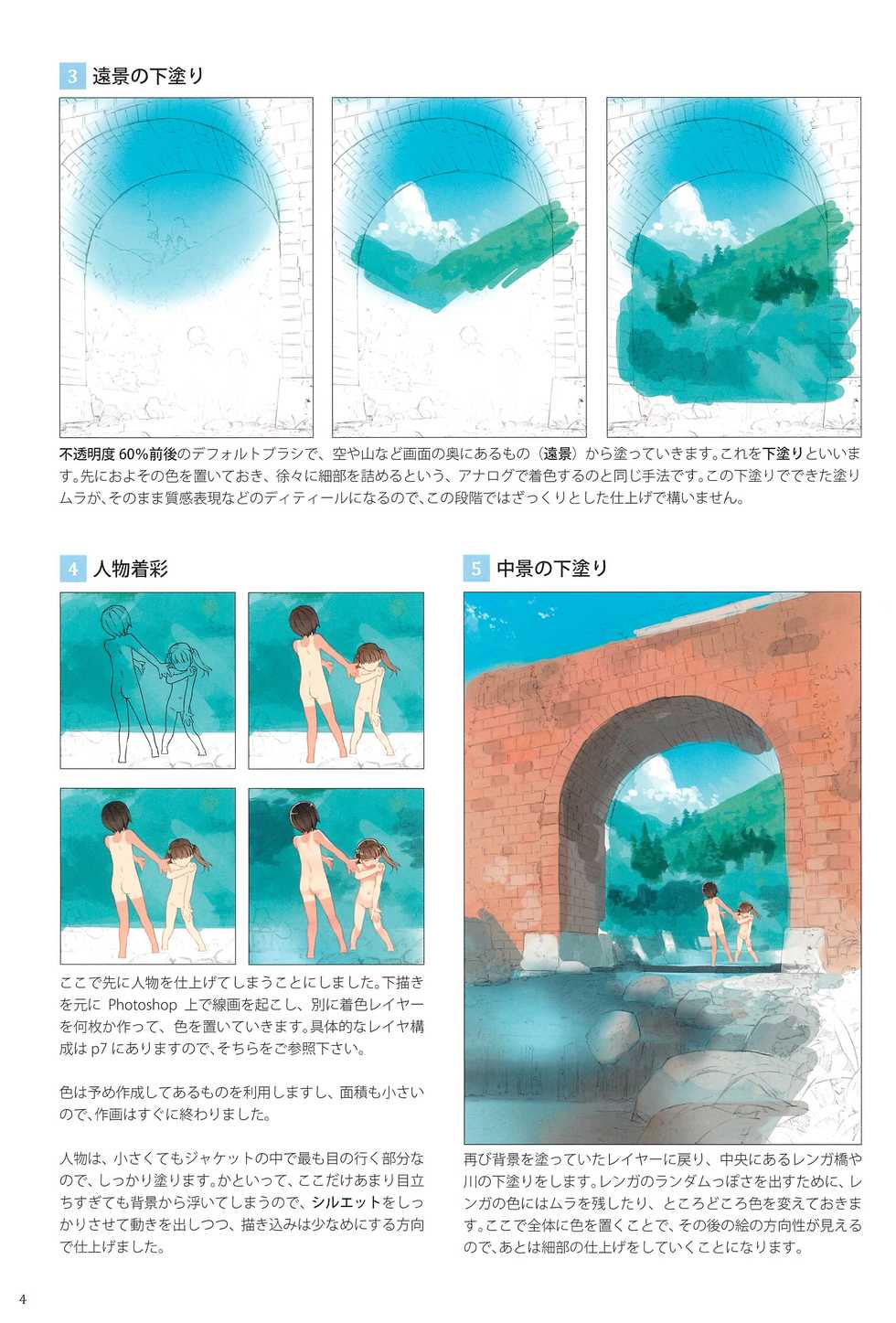 (C88) [sol-fa soft (Tanaha, Yoshida Seiji)] Inaka Ecchi ARTWORKS - Page 6