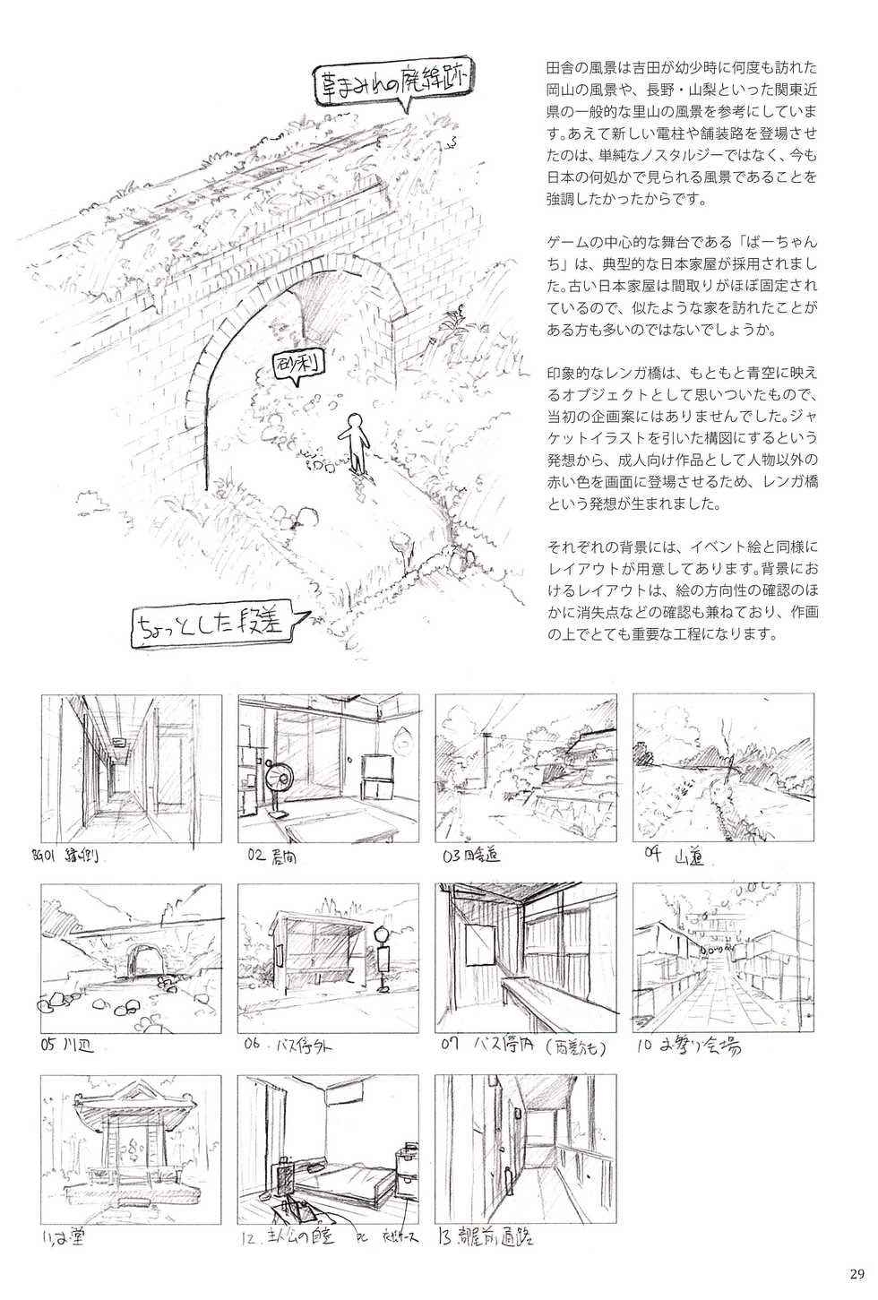 (C88) [sol-fa soft (Tanaha, Yoshida Seiji)] Inaka Ecchi ARTWORKS - Page 31
