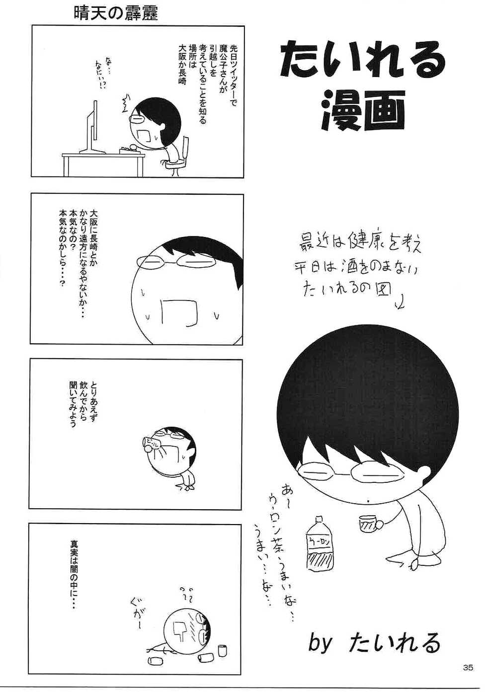 (C86) [RED RIBBON REVENGER (Various)] Sadism&Confession (Sword Art Online) - Page 34