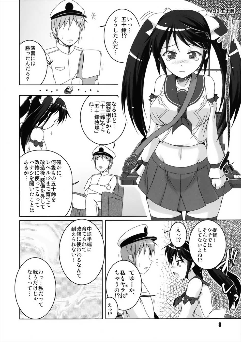 (Umi Yukaba) [Kitagawajima (Yohinori)] Nagaina Collection (Kantai Collection -KanColle-) - Page 8