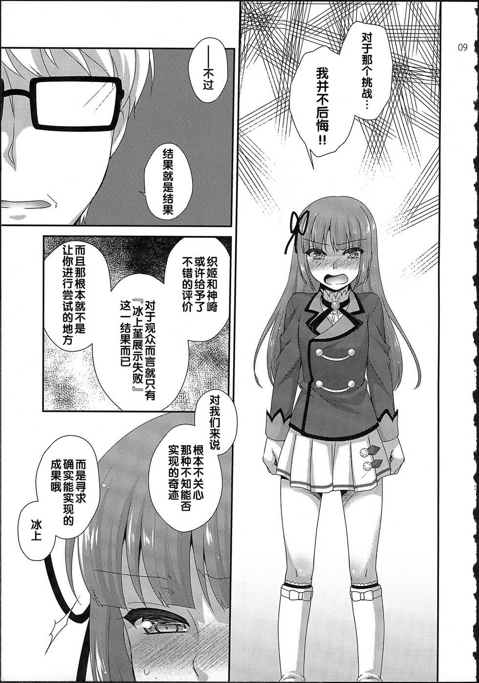 (C90) [ETC x ETC (Aiyoshi Hazuki)] FLYHIGH (Aikatsu!) [Chinese] - Page 11