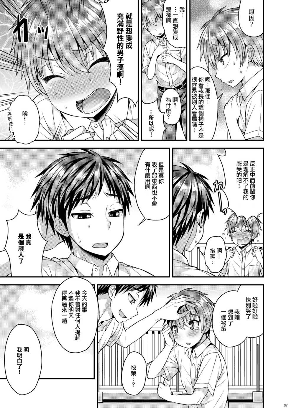 [Datsuryoku Kenkyuukai (Kanbayashi Takaki)] Ore wa Kawaii Onnanoko? | 俺是個可愛的女孩子? [Chinese] [瑞树汉化组] [Digital] - Page 5