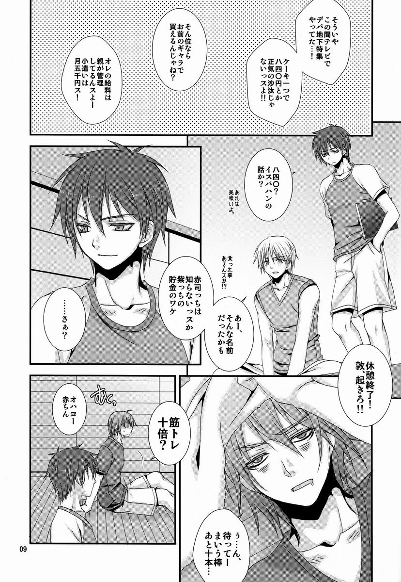 (C82) [VALIANT (Shijima Kiri)] Dakara Ore wa, H ga Dekinai. (Kuroko no Basuke) - Page 8