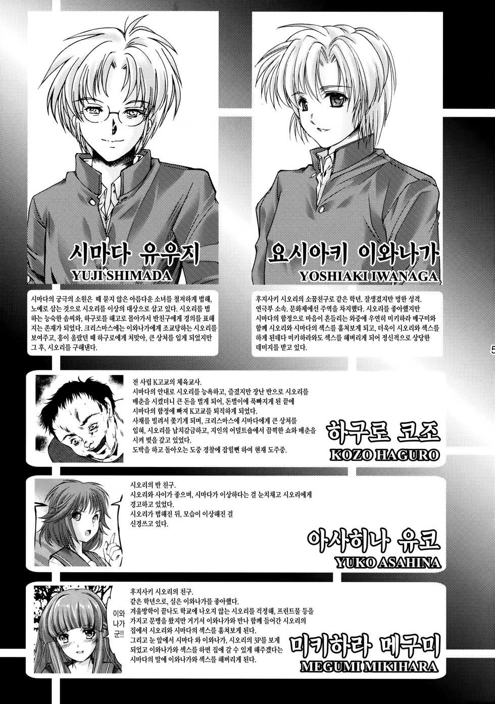 (C86) [HIGH RISK REVOLUTION (Aizawa Hiroshi, Iwasaki Hiromasa)] Shiori Dai-Nijuuichi-Shou Saigo no Kizuna - Shiori Volume 21 The Last Of Her Emotional Ties (Tokimeki Memorial) [Korean] - Page 4