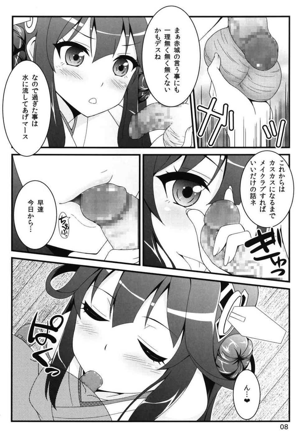 [GoldenGoblins (Nekokan)] Kenpeitai ni wa Naisho da yo! (Kantai Collection -KanColle-) [Digital] - Page 7