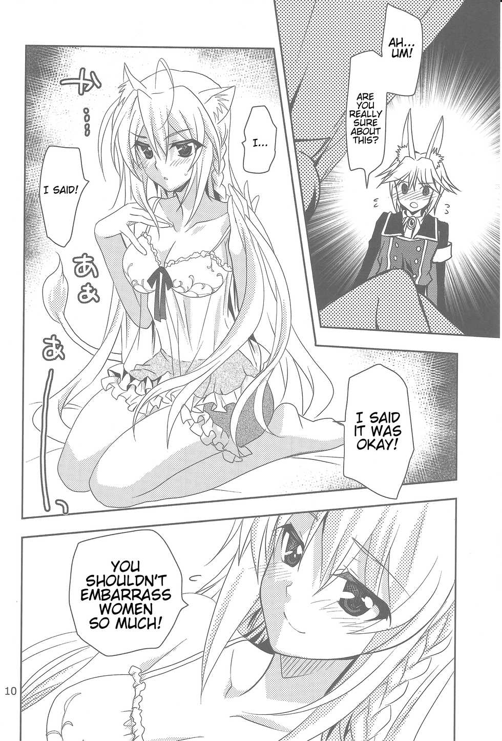(SC2015 Summer) [PLUM (Kanna)] Wonderful Princess (Dog Days) [English] [Trinity Translations Team] - Page 9