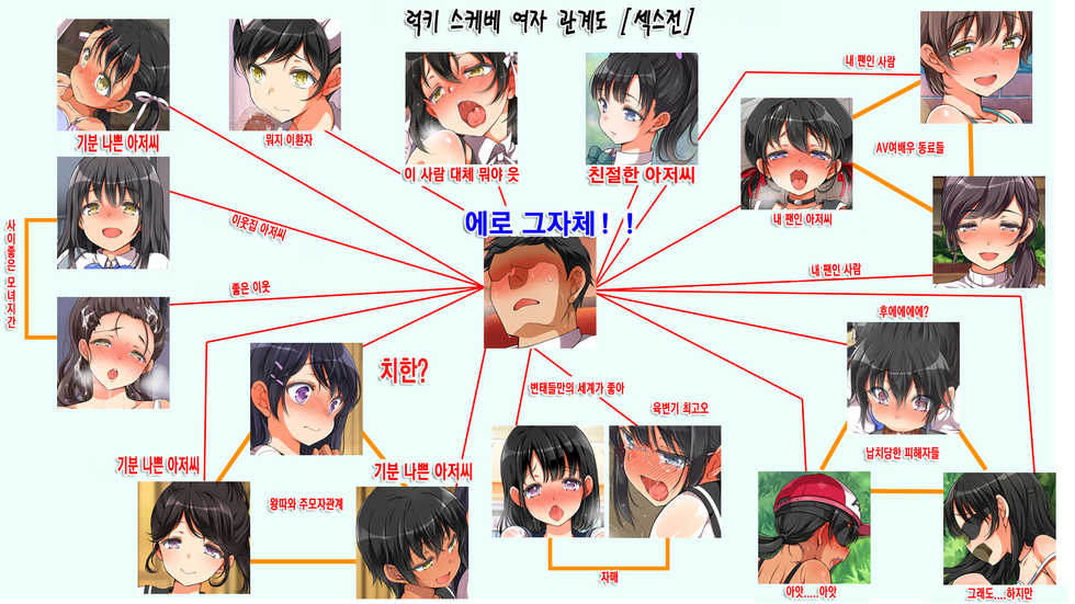 [Aomizuan, Maron☆Maron] Lucky Dosukebe! Kouhen | 럭키 스케베! 후편 [Korean] [은발로리콘] - Page 10