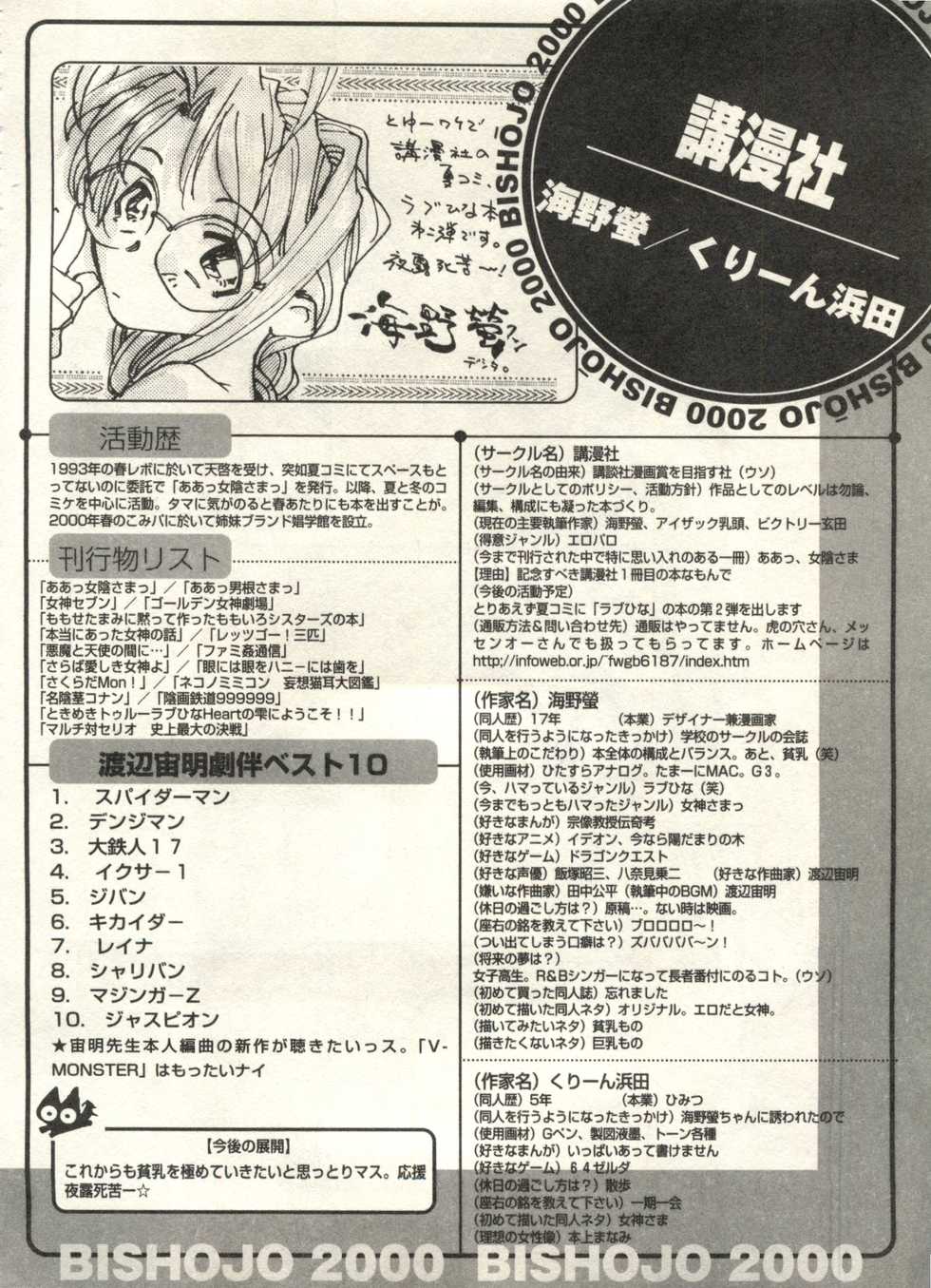[Anthology] Bishoujo Shoukougun 2000 Manga-Anime Hen (Various) - Page 22