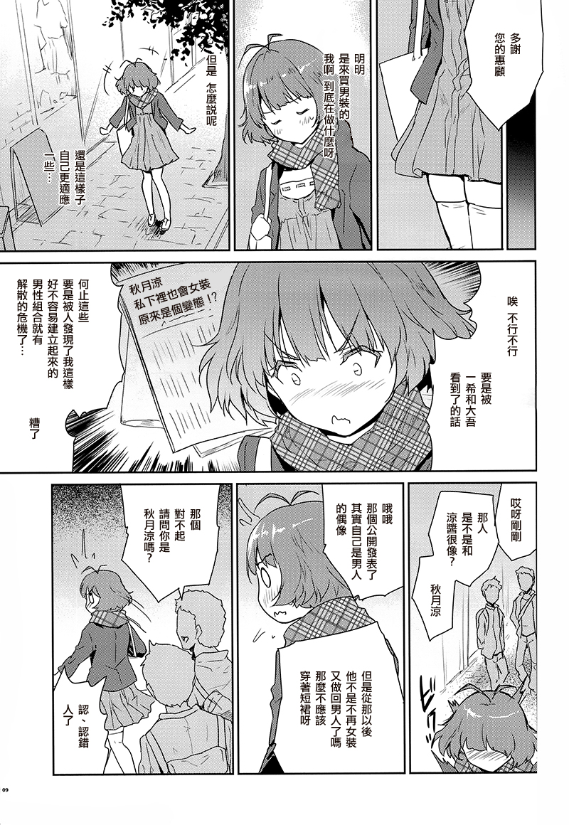 (C91) [Ngmyu (Tohgarashi Hideyu)] Himitsu no Sanshouuo (THE iDOLM@STER) [Chinese] [瑞树汉化组] - Page 9