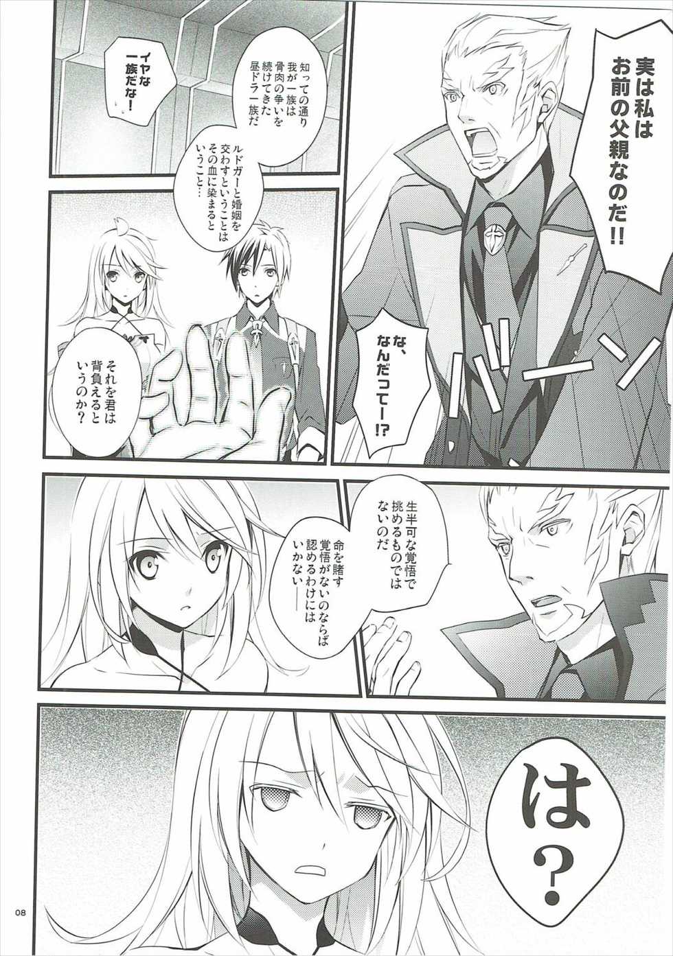 (C84) [Kaicho-Maniax (Nanami Yasuna)] Musuko no Yome ga Tsundere dattan daga (Tales of Xillia) - Page 5