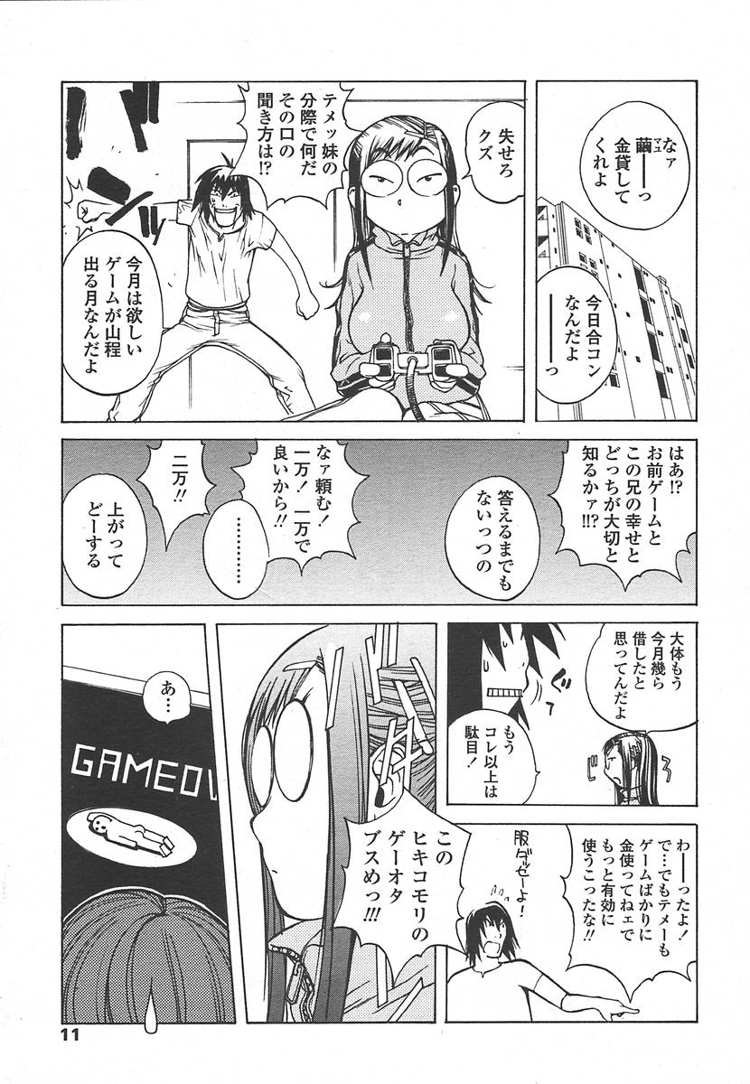 Comic Tenma 2004-07 - Page 8