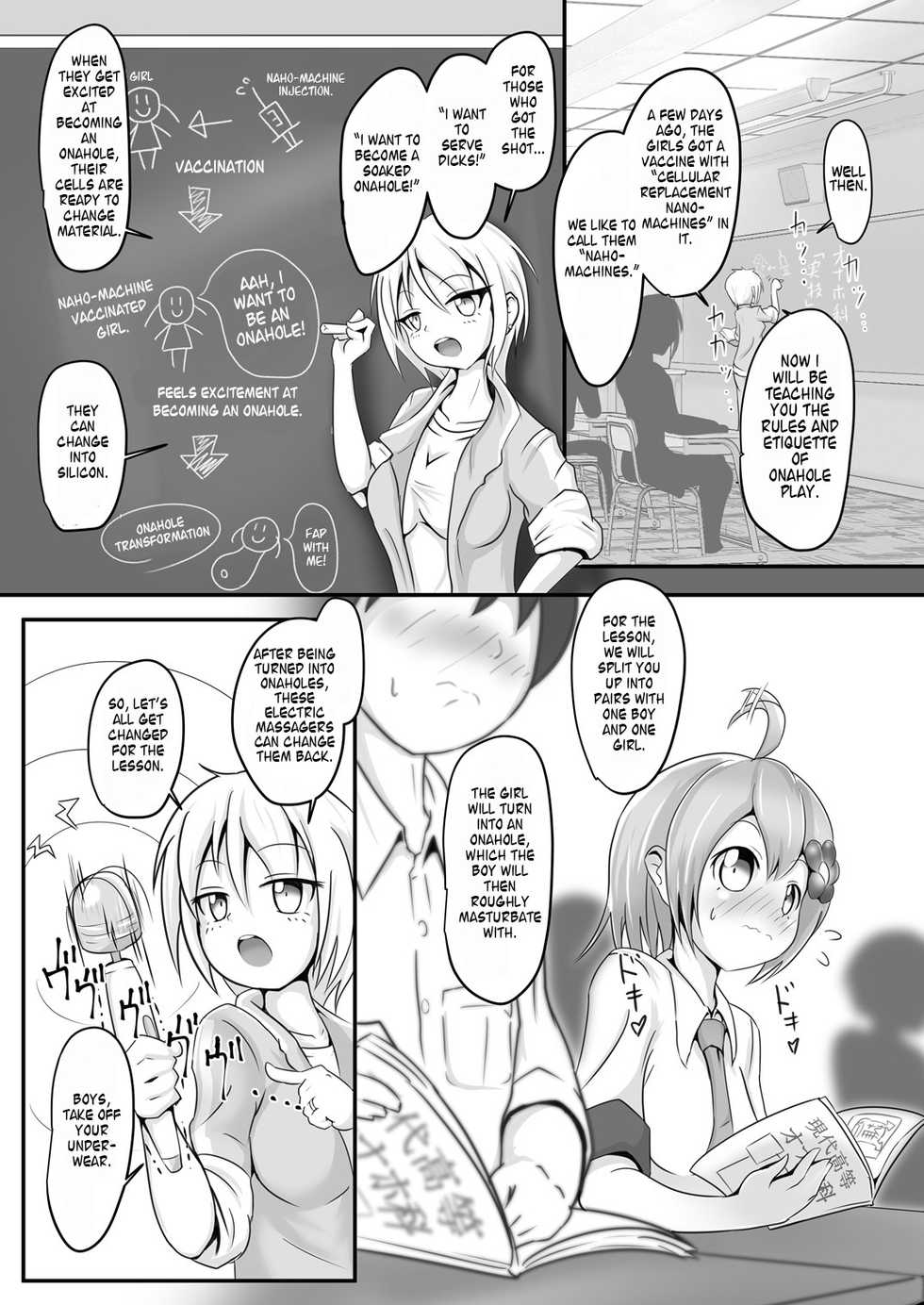 [Zakkin Kougyou (Zakkin)] Naho-Machine! [English] [Digital] - Page 4