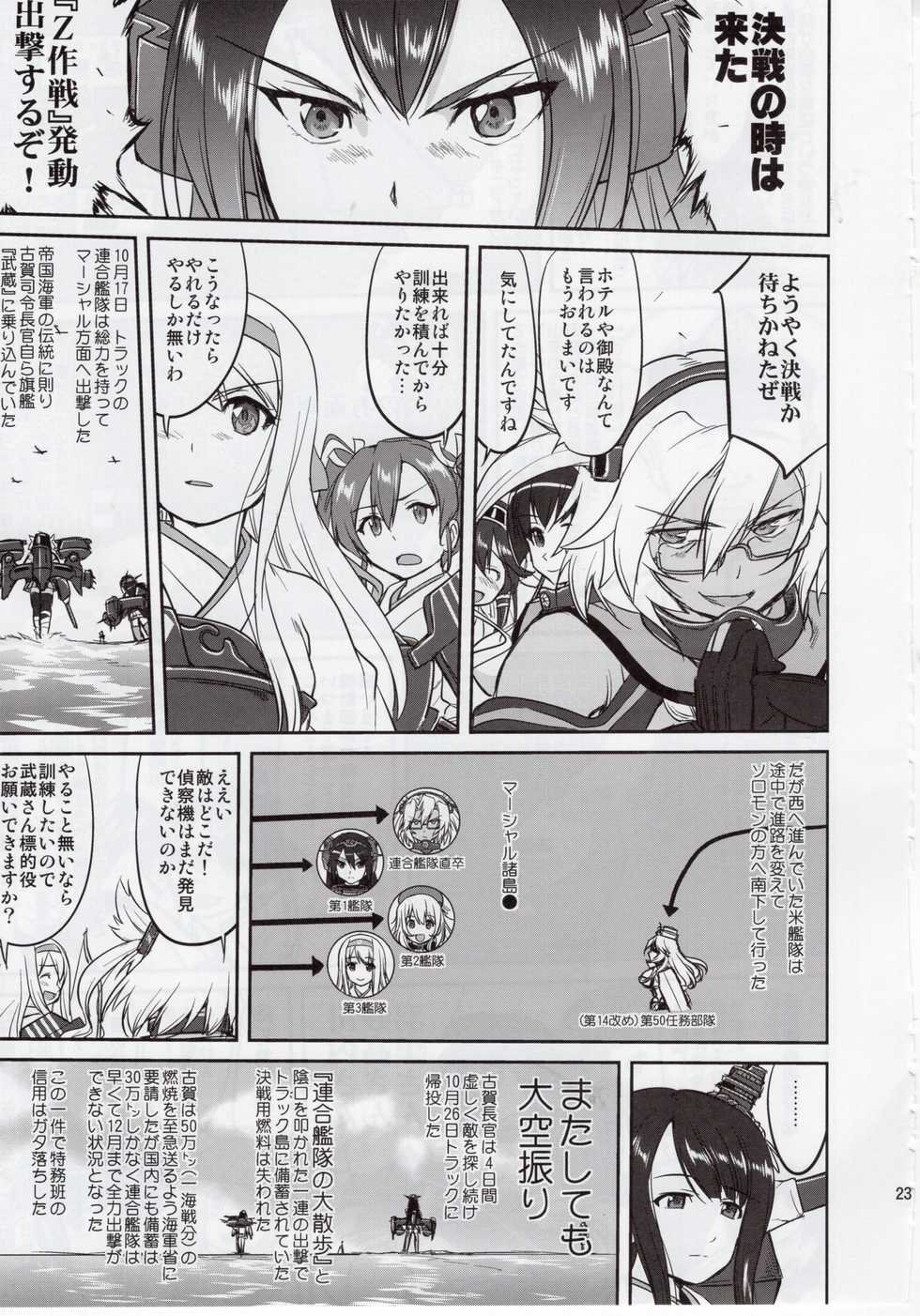 (C92) [Takotsuboya (TK)] Teitoku no Ketsudan Zettai Kokubouken (Kantai Collection -KanColle-) - Page 22