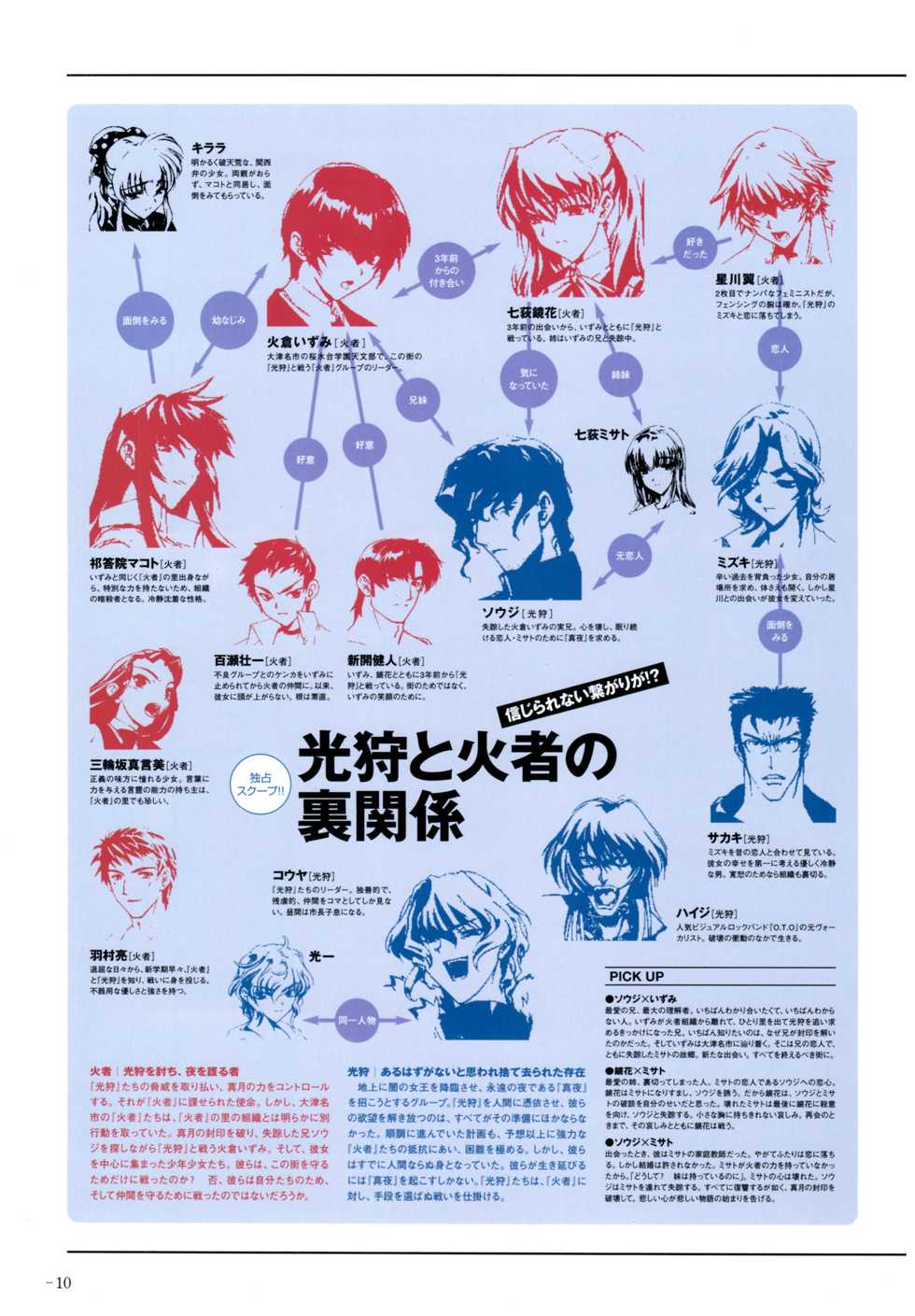 Yoru Ga Kuru! Square Of The Moon Visual Fan Book - Page 12