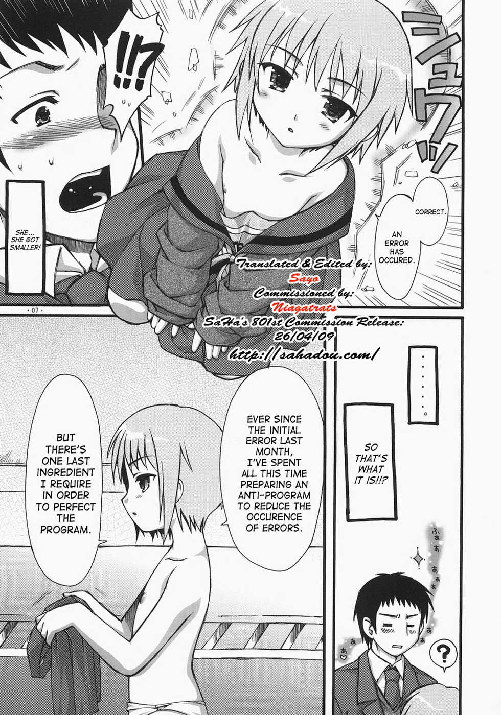 (SC33) [Alpha to Yukaina Nakamatachi (Alpha)] Nagato ni Shinkoku na Error ga Hassei Shimashita? | A Serious Error Is Affecting Nagato (Suzumiya Haruhi no Yuuutsu) [English] [SaHa] - Page 6
