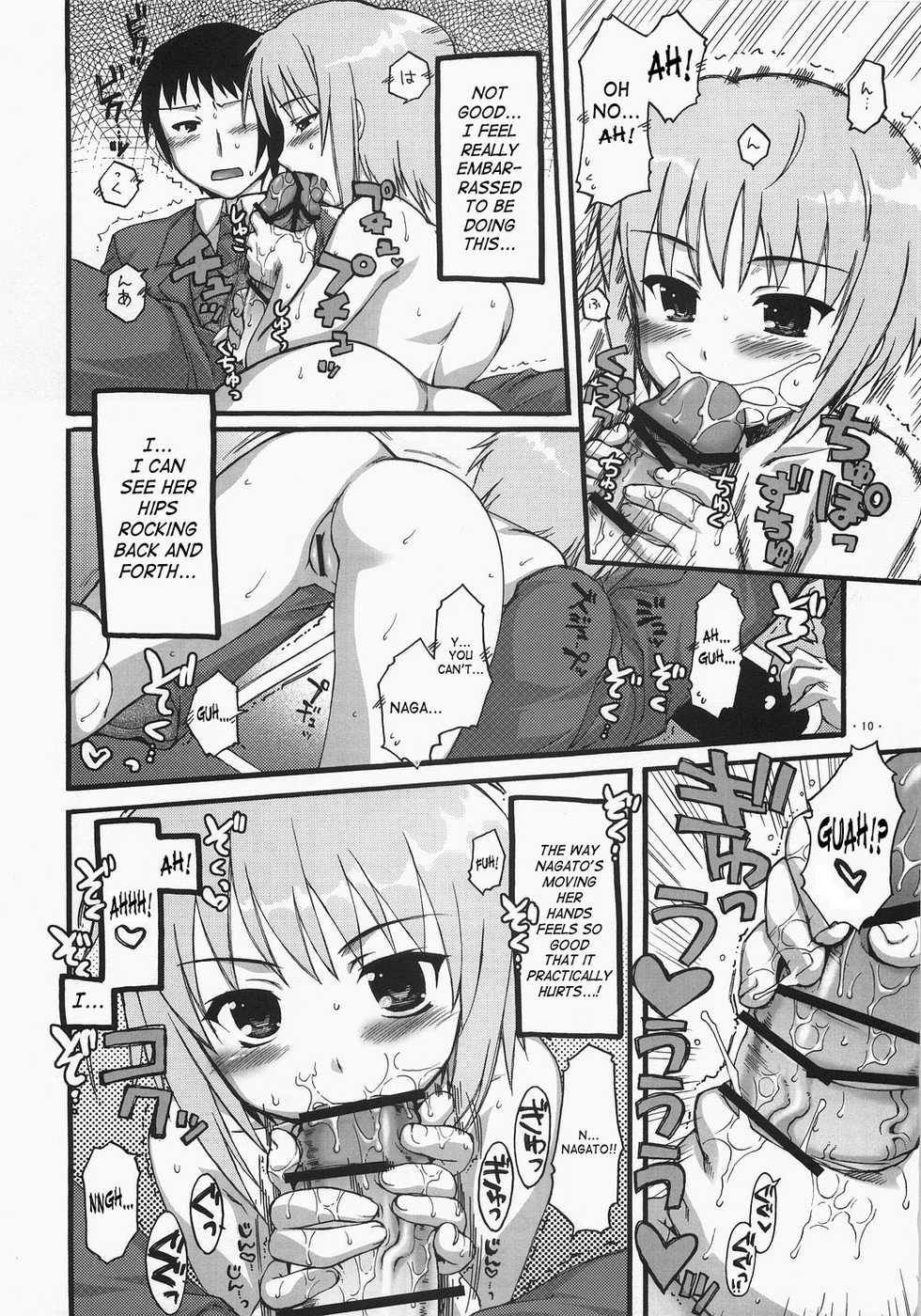 (SC33) [Alpha to Yukaina Nakamatachi (Alpha)] Nagato ni Shinkoku na Error ga Hassei Shimashita? | A Serious Error Is Affecting Nagato (Suzumiya Haruhi no Yuuutsu) [English] [SaHa] - Page 9
