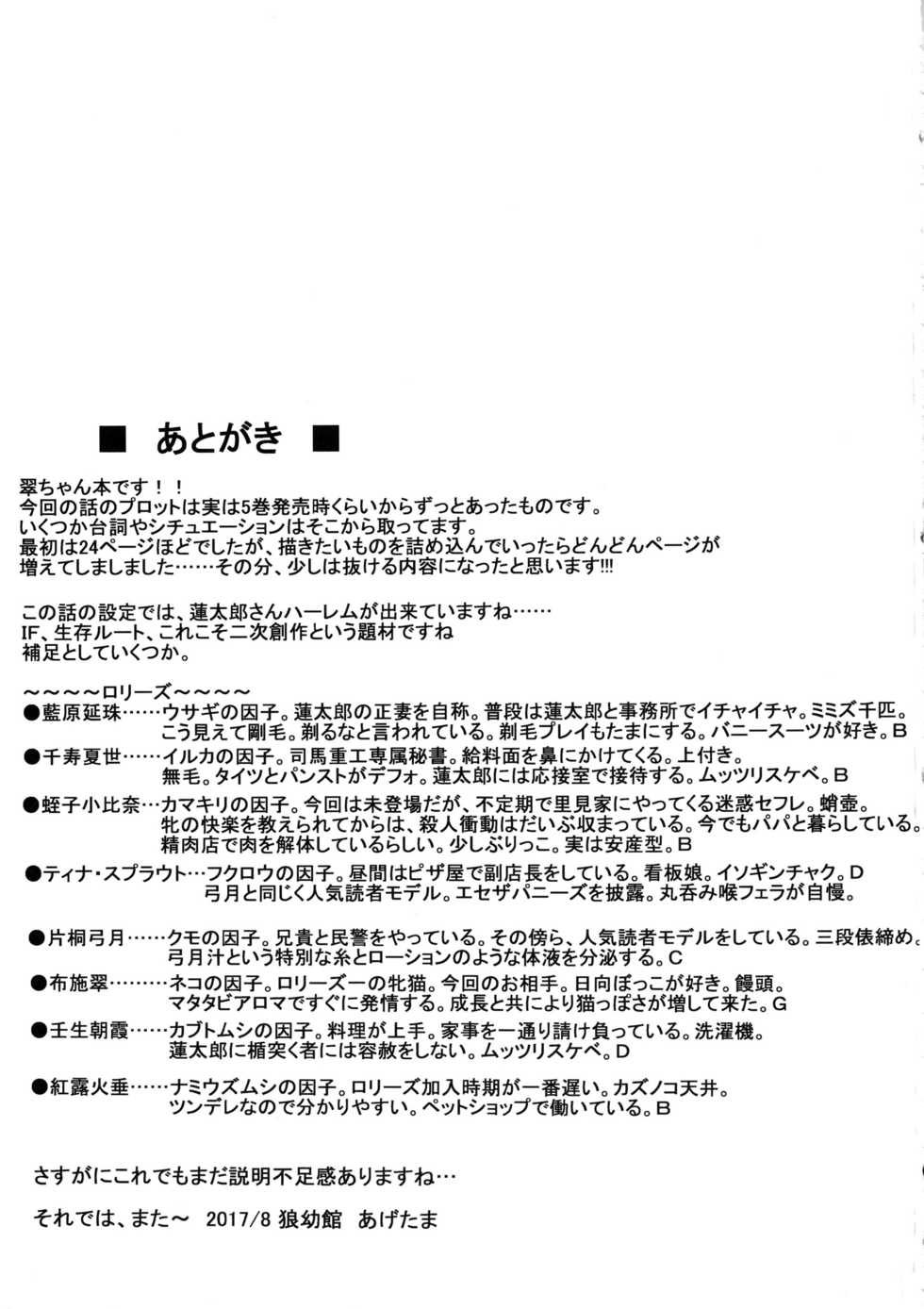 (C92) [Inuyoukan (Agetama)] Lolies Seitai Chousa File 01 Fuse Midori (BLACK BULLET) - Page 28