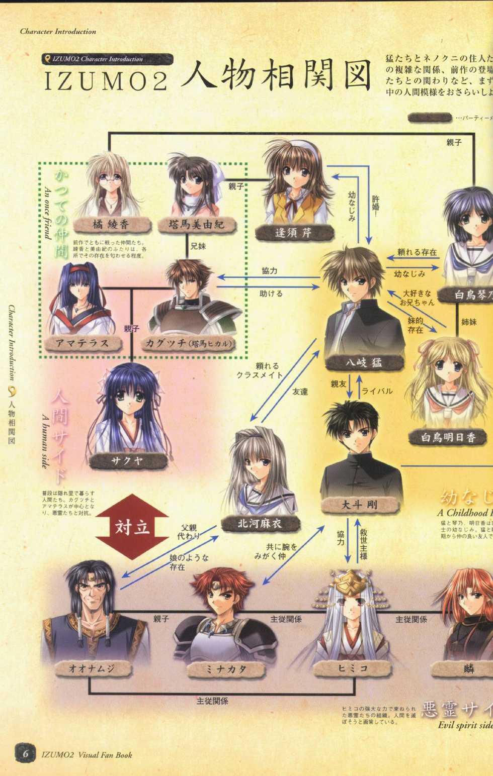 IZUMO 2 - DVD Mini Guidebook - Page 4