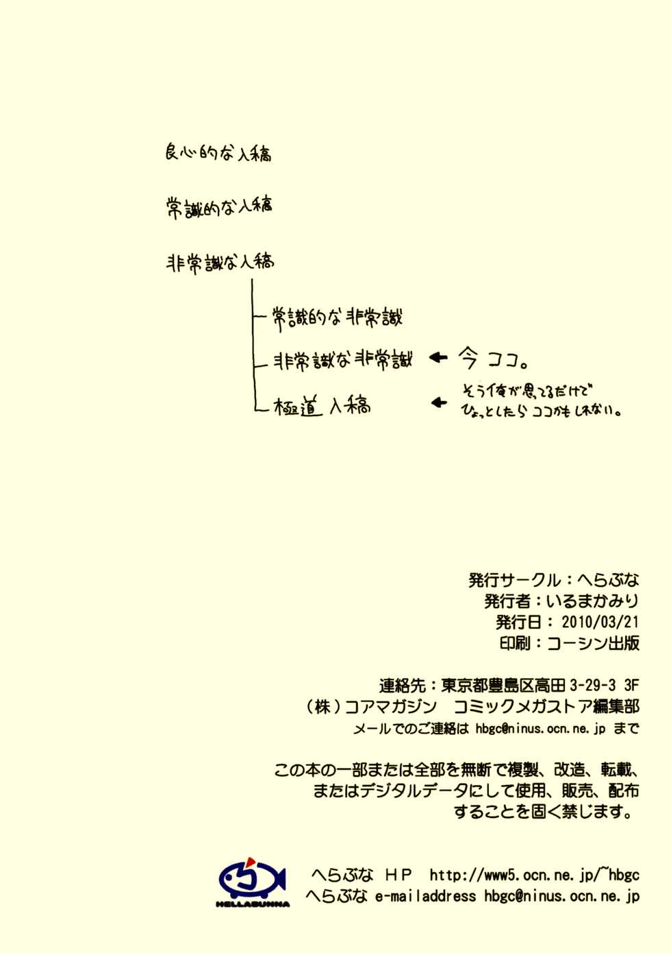 (CSP5) [Hellabunna (Iruma Kamiri)] Shinsoku (Various) [Colorized] - Page 8