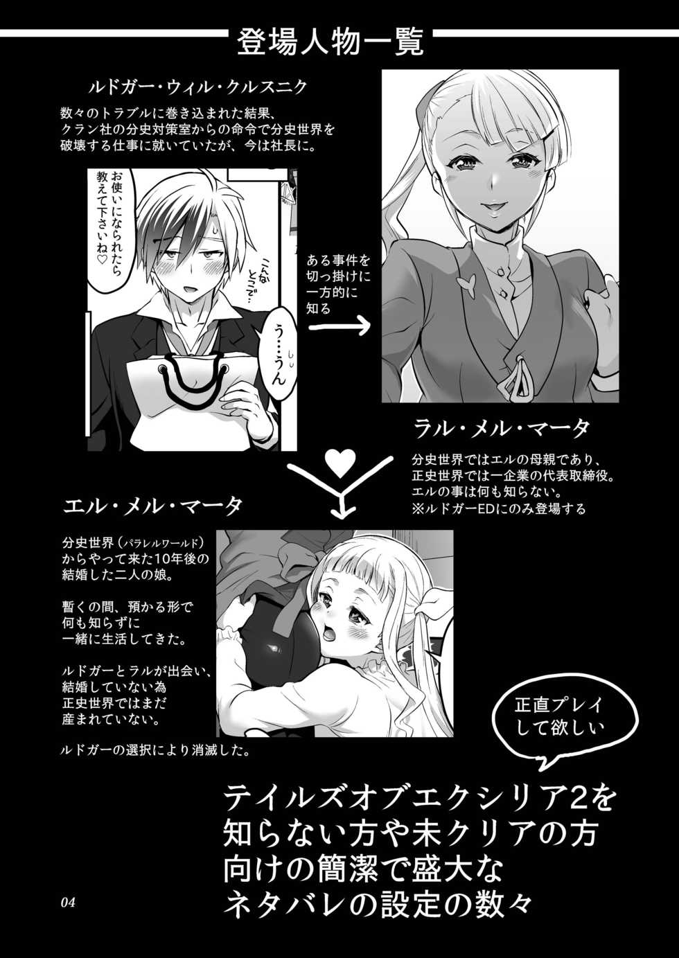 [Temparing (Tokimachi Eisei)] Futanari Lara to Kozukuri Sex (Tales of Xillia 2) [Digital] - Page 4