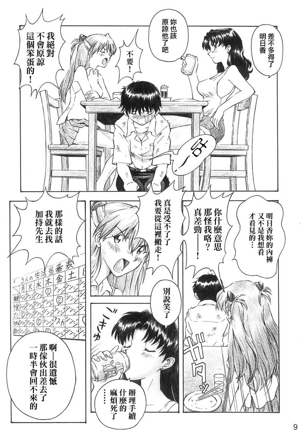 (C66) [TENGU NO TSUZURA (Kuro Tengu)] YAMMY? (Neon Genesis Evangelion) [Chinese] [surely個人漢化] - Page 8