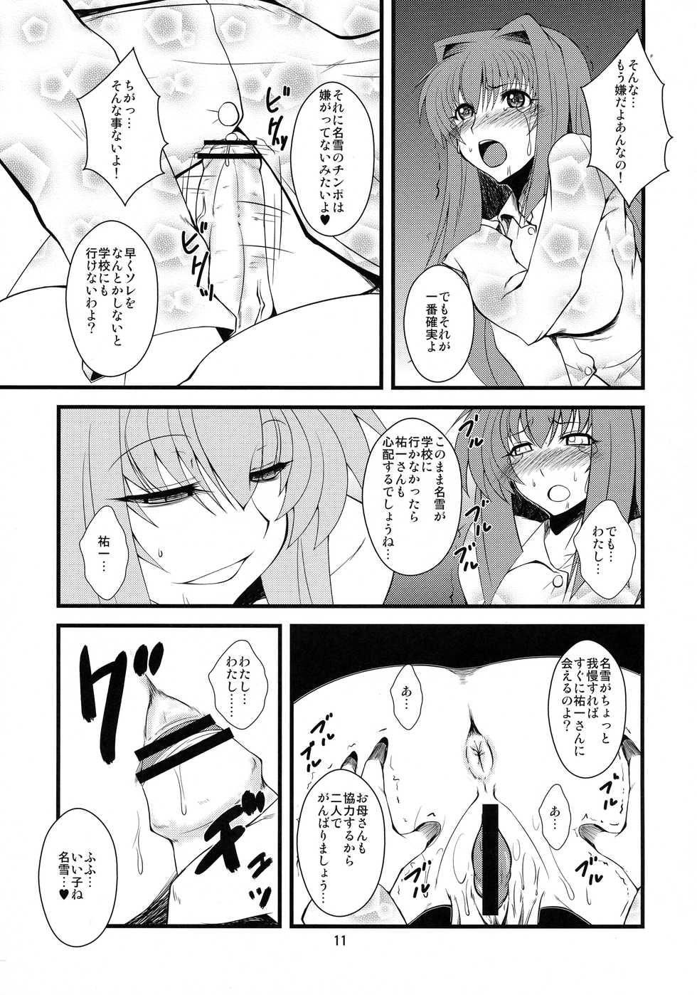 (C82) [Hanjuku Yude Tamago (Canadazin)] Kyouki Vol. 8 (Kanon) - Page 11