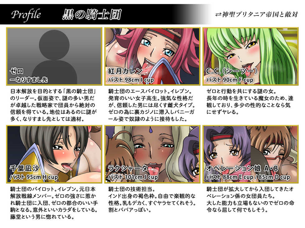 [mikanberry] CODE GEASS no Harem Paizuri CG Shuu (CODE GEASS: Lelouch of the Rebellion) - Page 2