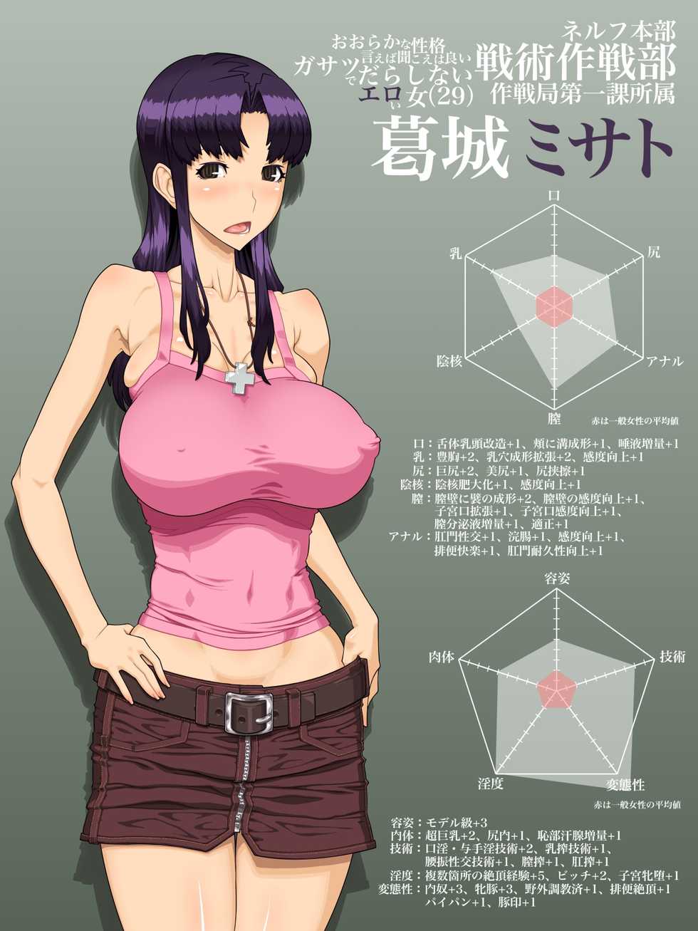 [Tetsuwan-Comsou] AN++(Aka) (Neon Genesis Evangelion) - Page 6