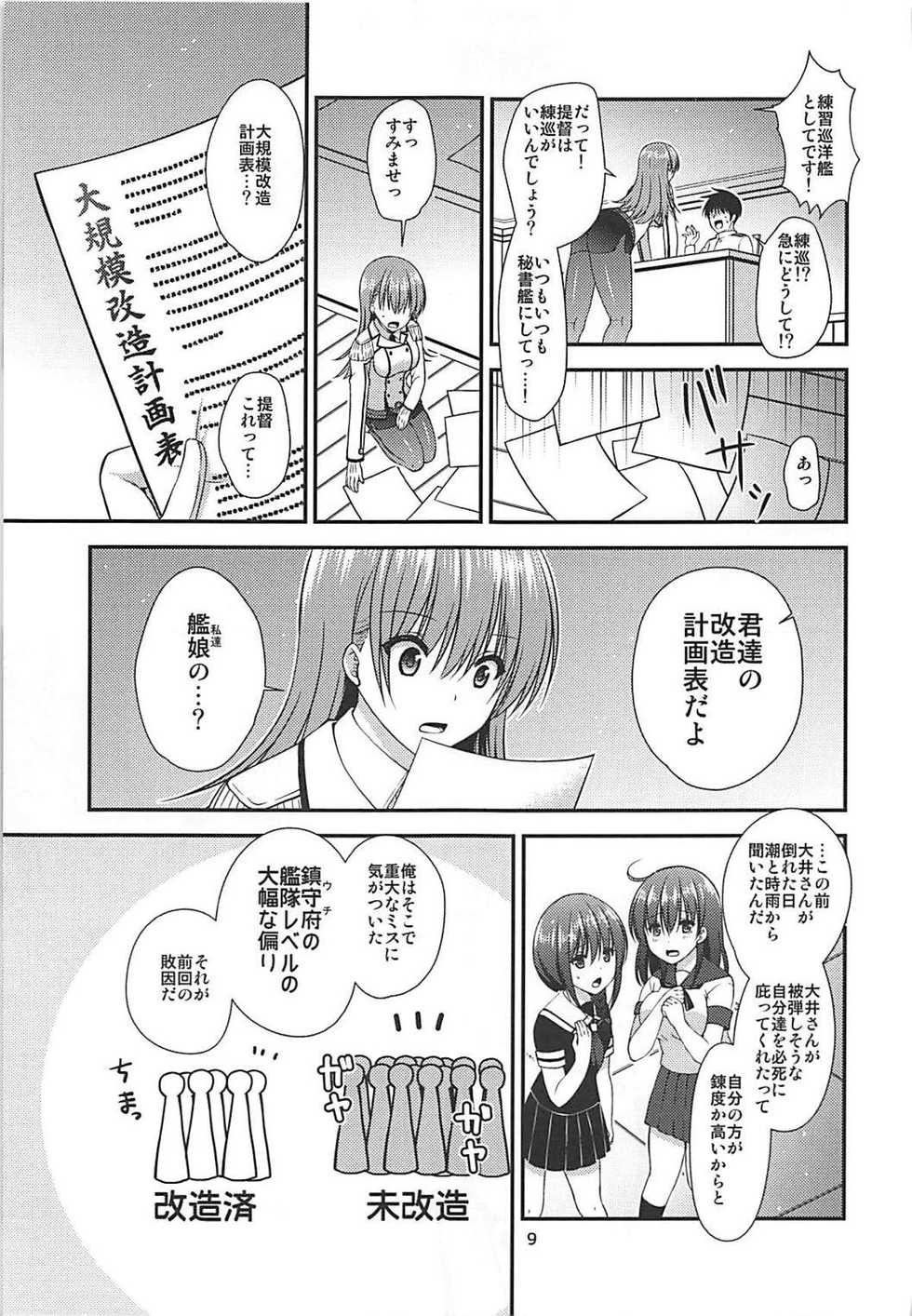 (C93) [Misaki Teishoku. (Misaki Kaho.)] Yakimochi Ooi to Renjun to (Kantai Collection -KanColle-) - Page 8