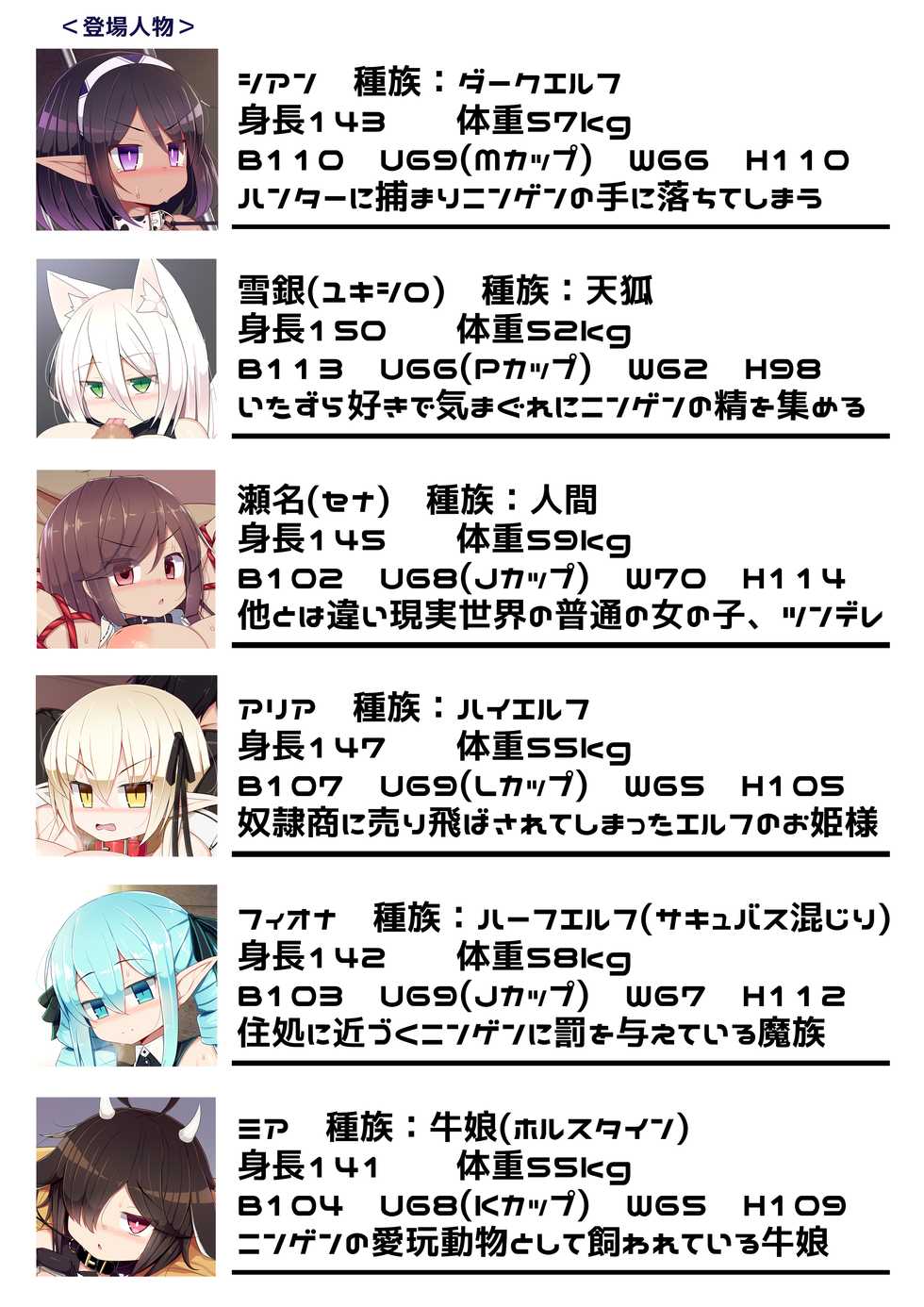 [Sawa Chaya (Sawatei)] Muchipocha Shoujo Seikou Hiiku Nikki - Page 2