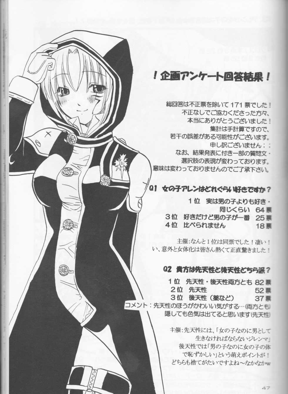 [Usotsuki HONEY (Yuikawa yuina, kagari tōya, Mio)] Dan fuku o nugasanaide (d.gray-man)incomplete - Page 21