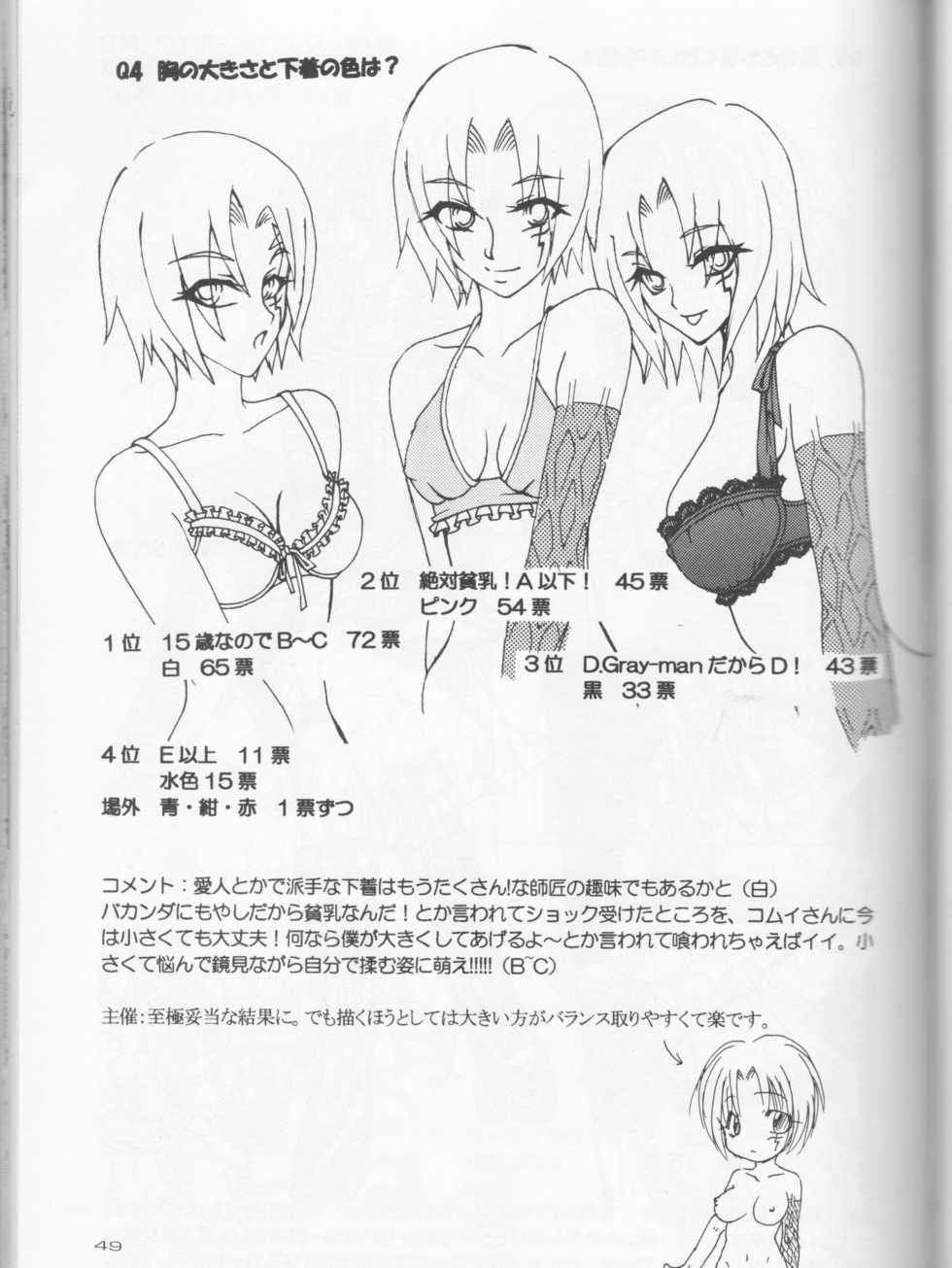 [Usotsuki HONEY (Yuikawa yuina, kagari tōya, Mio)] Dan fuku o nugasanaide (d.gray-man)incomplete - Page 23