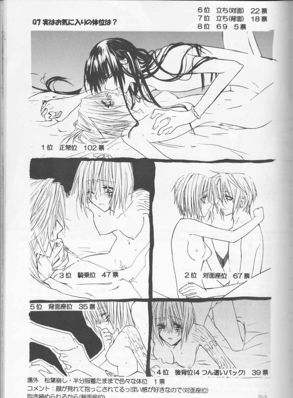 [Usotsuki HONEY (Yuikawa yuina, kagari tōya, Mio)] Dan fuku o nugasanaide (d.gray-man)incomplete - Page 27