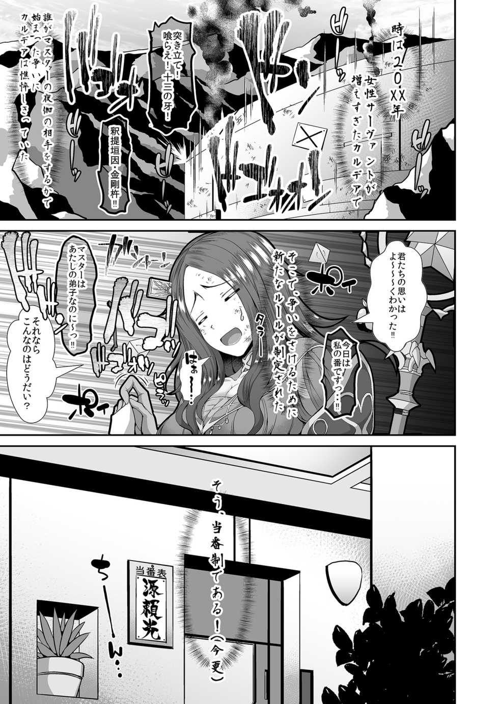 [Deastim (Unadon)] Chaldea SEX Rotation (Fate/Grand Order) [Digital] - Page 4