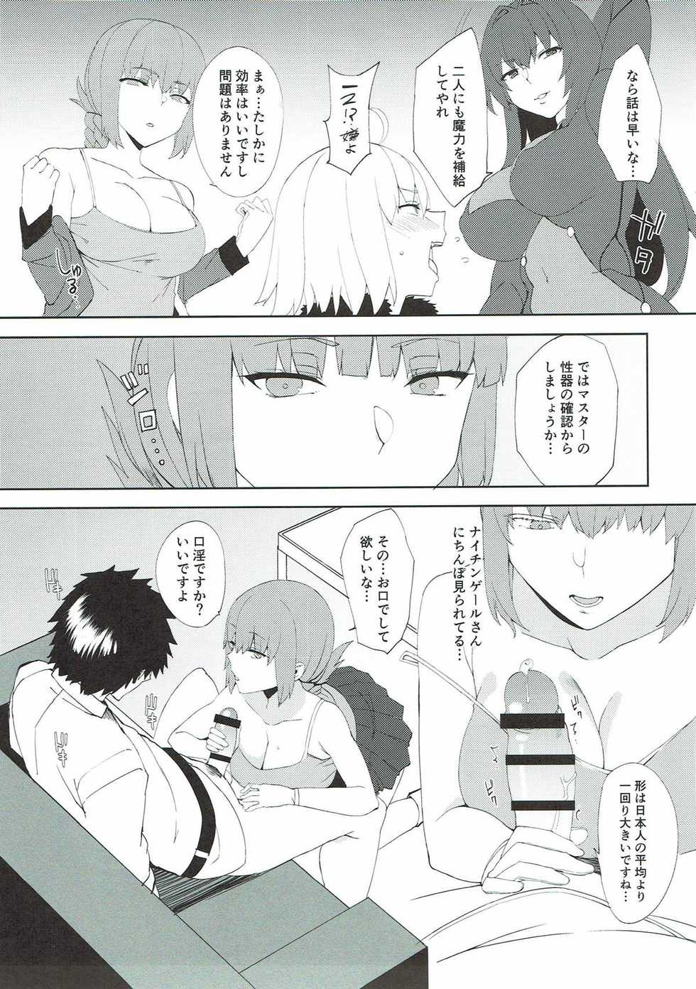 (C93) [Nukotigura (Nekonose Hajime)] Maryoku Kyoukyuu de Gouhou Ecchi (Fate/Grand Order) - Page 6