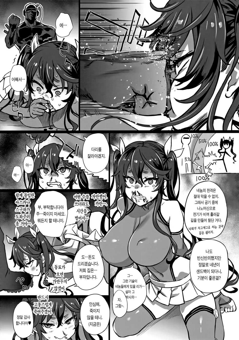 (COMIC1☆13) [Ijou Nouryoku Kenkyuukaihatsu Kikou (Various)] Inousha Shoujo Kesson Goudou | 초능력자소녀결손합동지 [Korean] [Team Edge] - Page 16