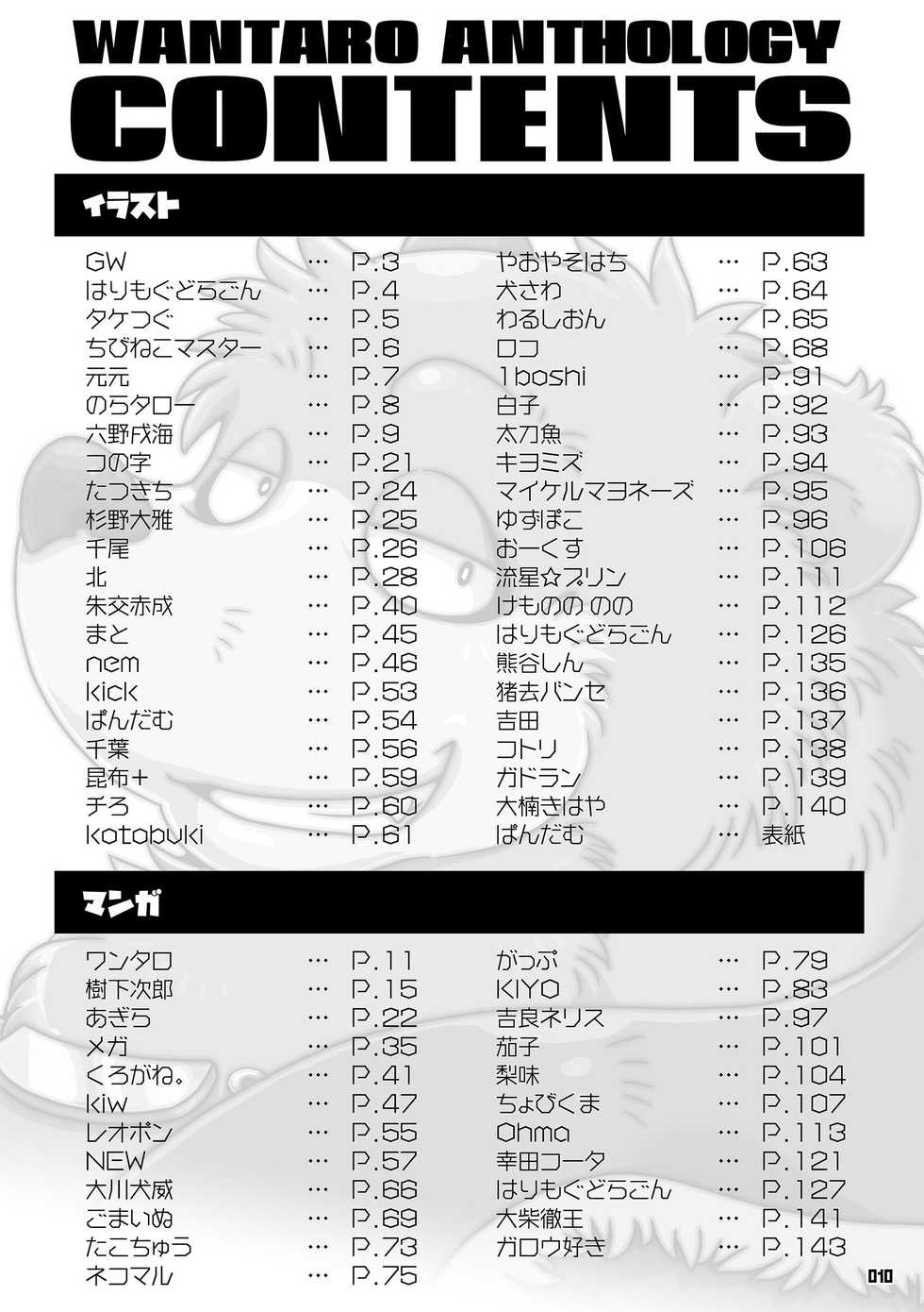 [Fuwamoko Honpo (Various)] Wansoro - Wantaro Anthology [Digital] - Page 9