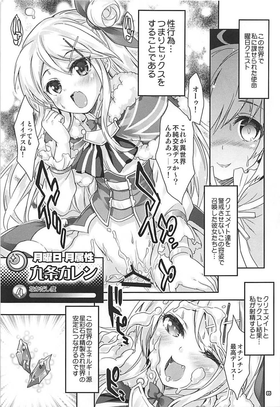 (COMIC1☆13) [Magic Private Eye (Mitsuki Mantarou)] Kirara Sector Zone (Kirara Fantasia) - Page 4