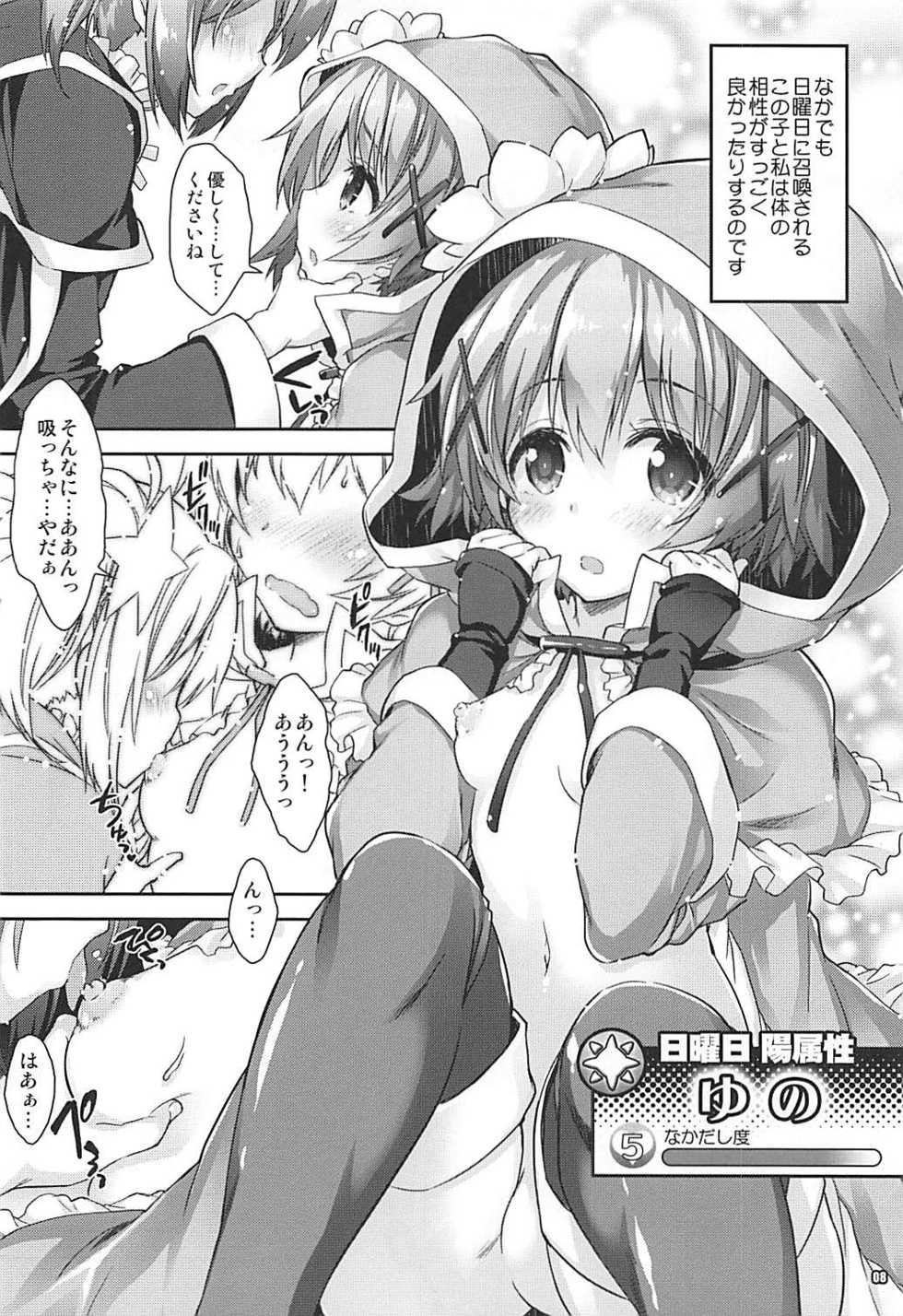 (COMIC1☆13) [Magic Private Eye (Mitsuki Mantarou)] Kirara Sector Zone (Kirara Fantasia) - Page 7