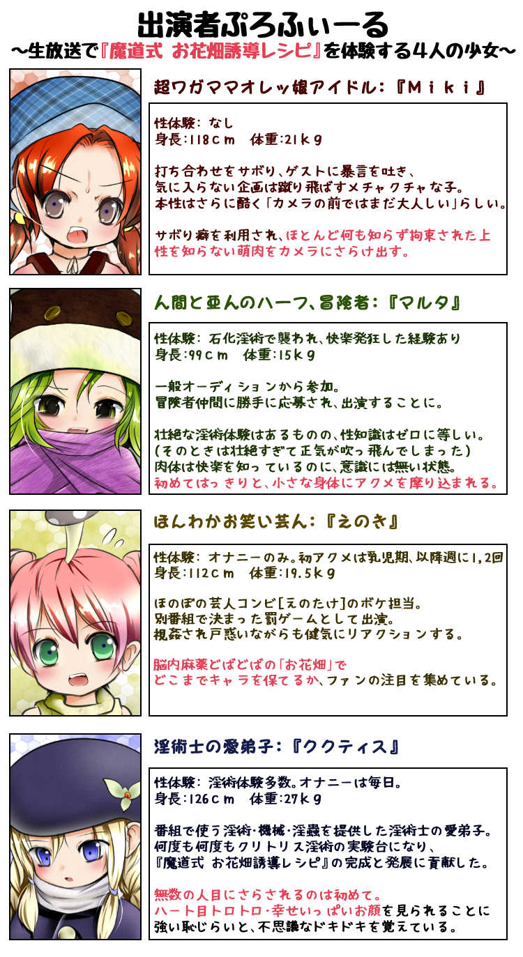 [Mitsuami Mobius (Midoriko)] ClitoriSurvival! ~Madoushiki Inkaku Kougeki ni yoru Ohanabatake Taikyuu Race~ - Page 2