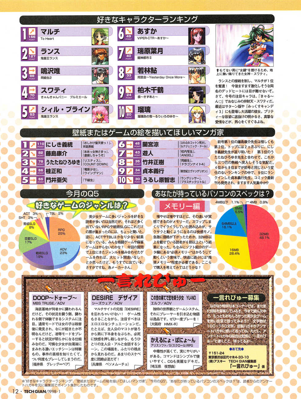 Tech Gian Issue 15 (January 1998) - Page 10