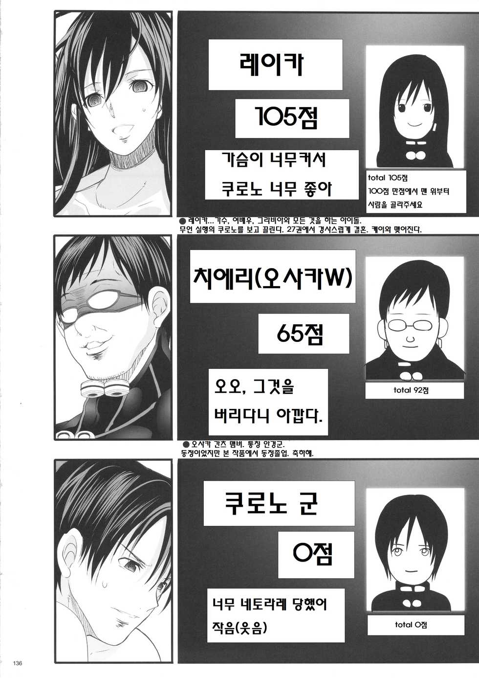 (C80) [Youkai Tamanokoshi (CHIRO)] Saimin Kanojo (GANTZ) (korean) - Page 21