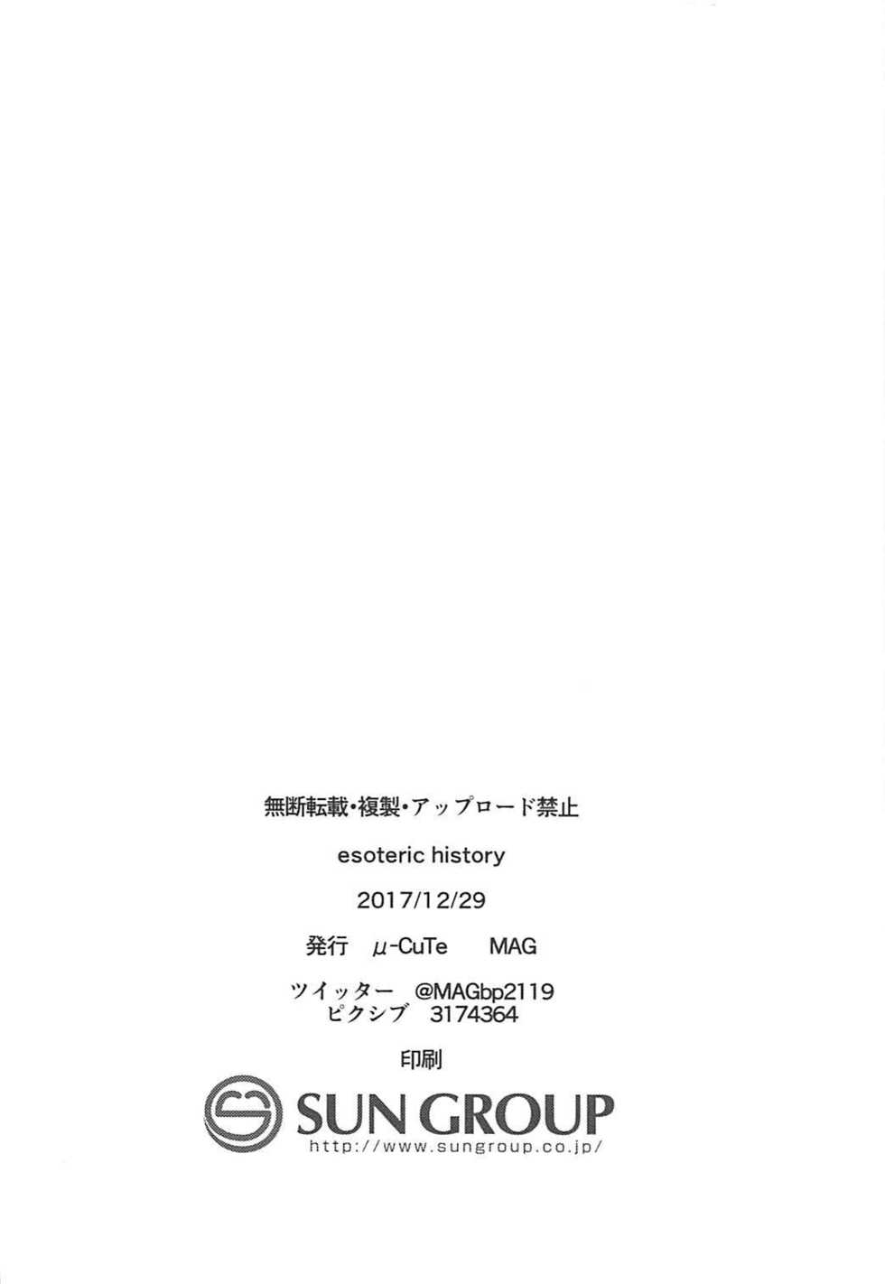 (C93) [μ-CuTe (MAG)] esoteric history (beatmania IIDX) - Page 19