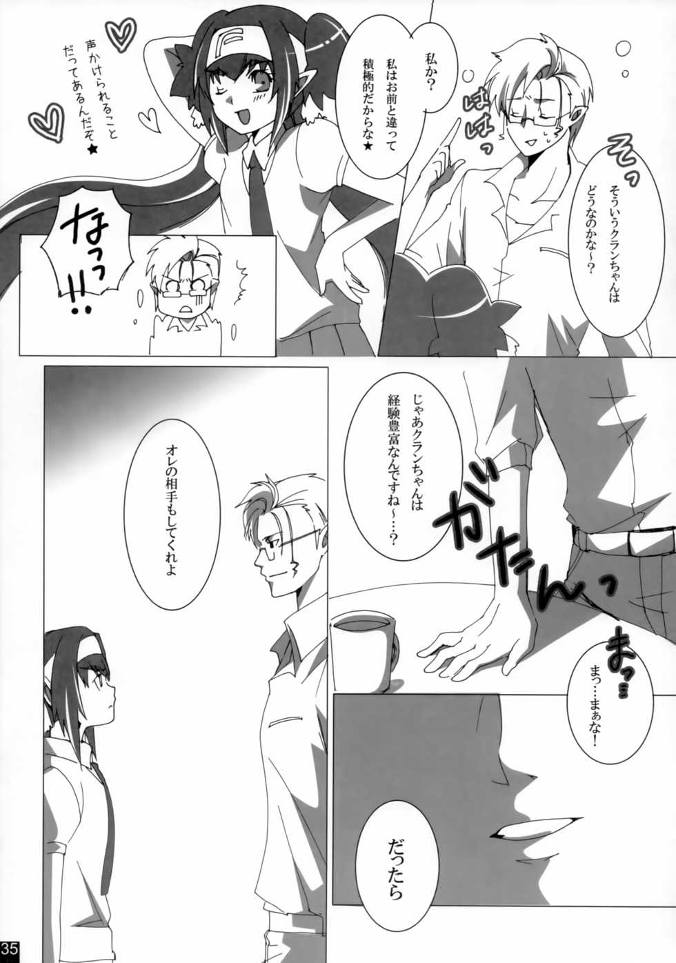 [R+birth Day (Higashi)] Dear My Lady (Macross Frontier) - Page 34