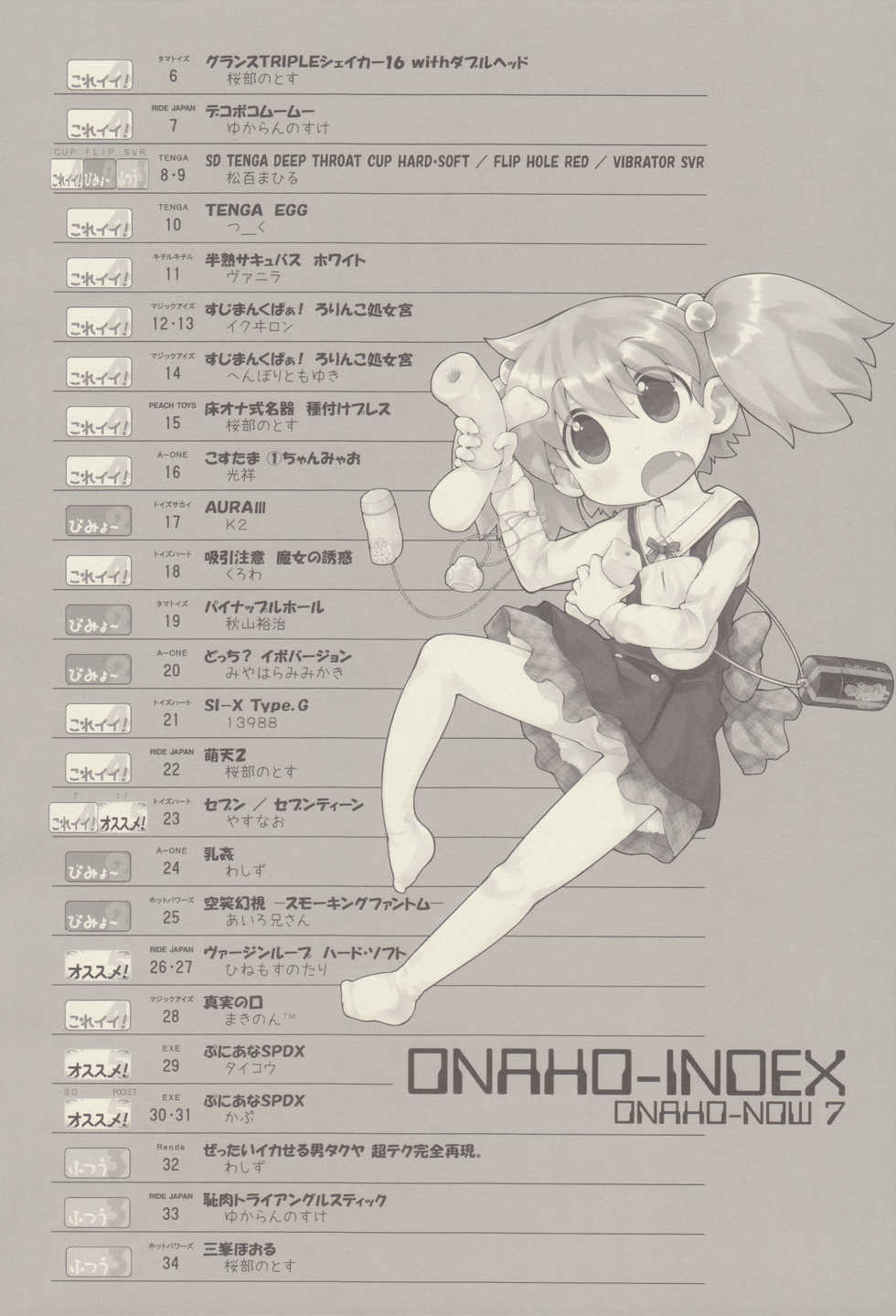 (COMITIA114) [PalePink! (Various)] Onaho-Now Nanahonme - Page 6