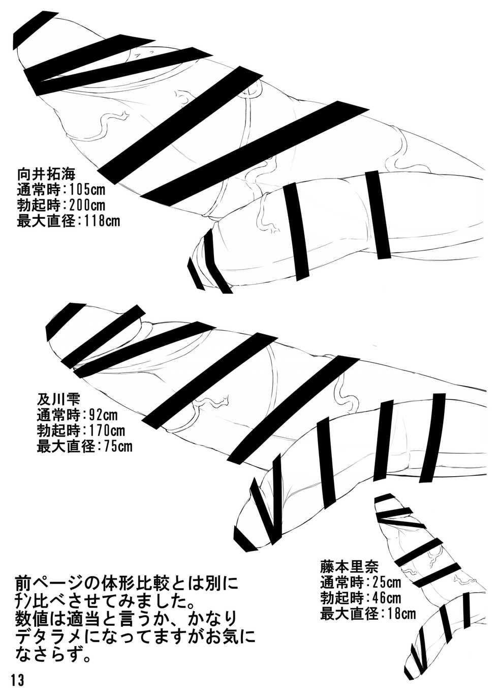 [Shian (Ojii-chan)] Kuishinbou Takumin (THE IDOLM@STER CINDERELLA GIRLS) [Digital] - Page 14